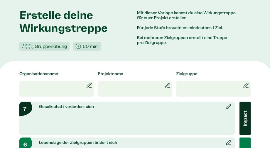 arbeitsvorlage-wirkungstreppe-erstellen_page-0001